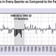 Image for article titled Why Are America’s Traffic Deaths Rising So Fast?